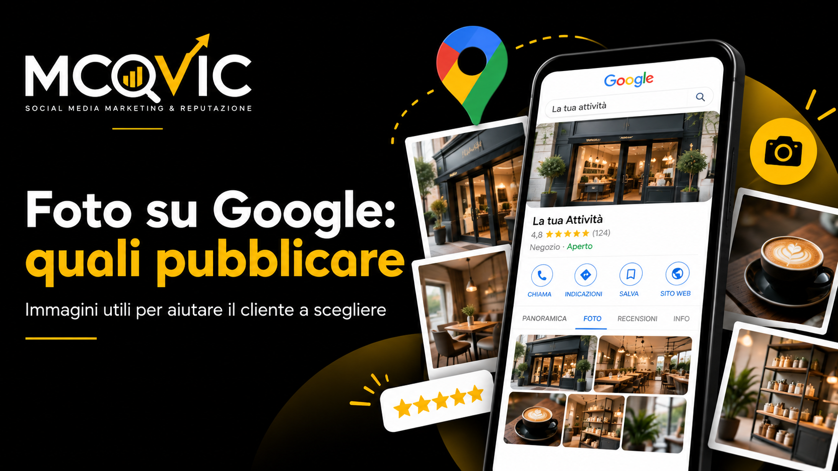 Foto su Google: quali pubblicare, grafica Moovic con immagini di ingresso, interni e prodotti