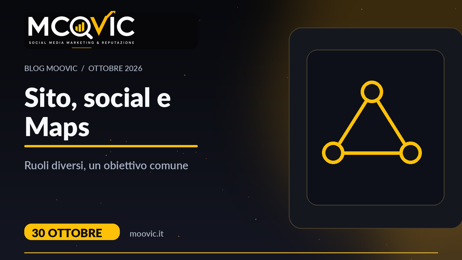 Sito, social e Google Maps: ruoli diversi per un obiettivo comune, copertina Moovic